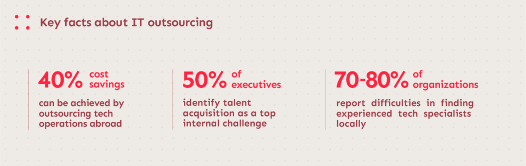 IT outsourcing in numbers