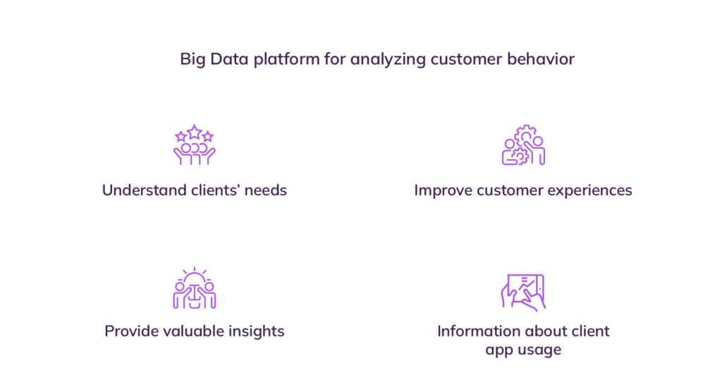 Behex is a Big Data platform for analyzing customer behavior that helps understand clients’ needs, improve customer experiences, provide valuable insights and gather information about client app usage