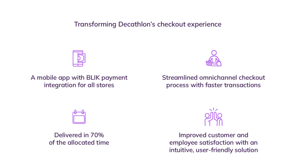 A graphic showing project objectives: enhance omnichannel experience, expand an existing mobile application, and drive profitability.