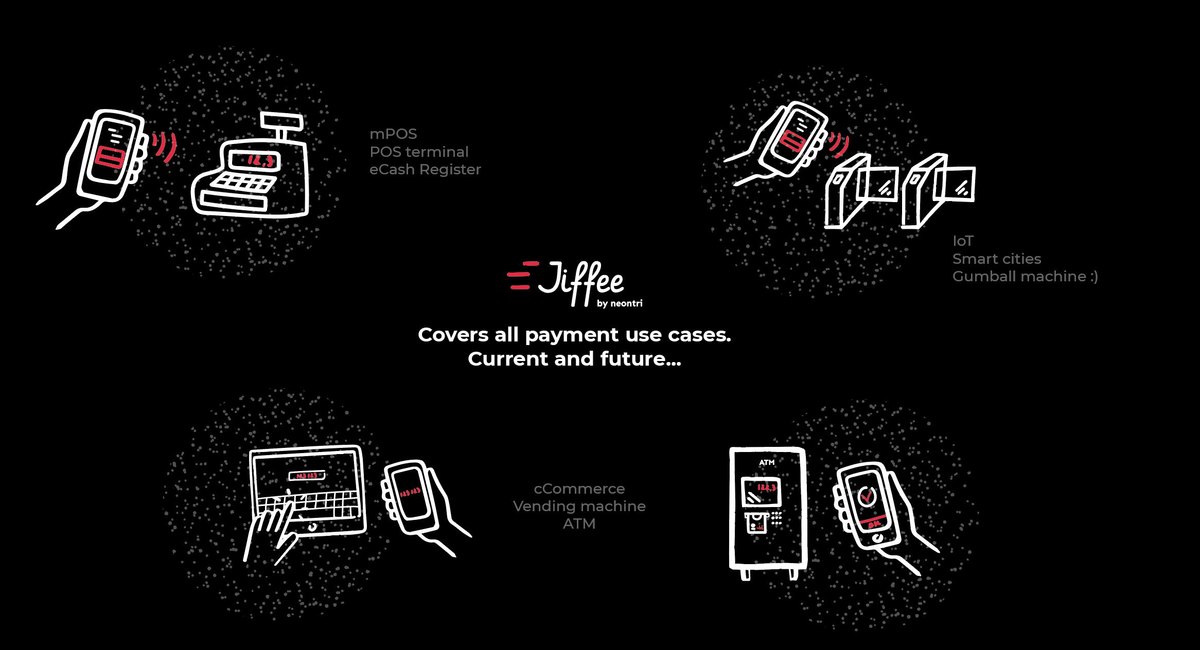 Jiffee mobile app covering all payment use cases
