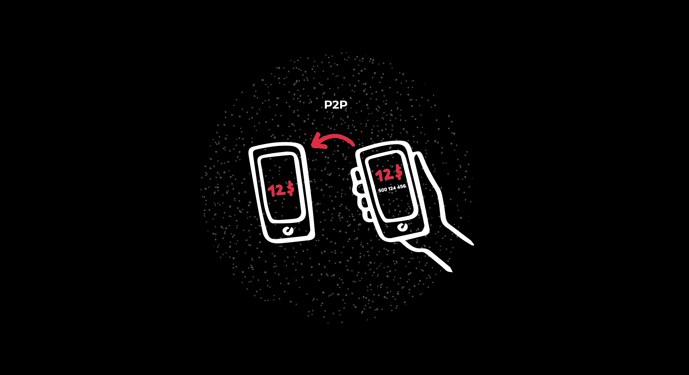 Two mobile phones explaining P2P transfer