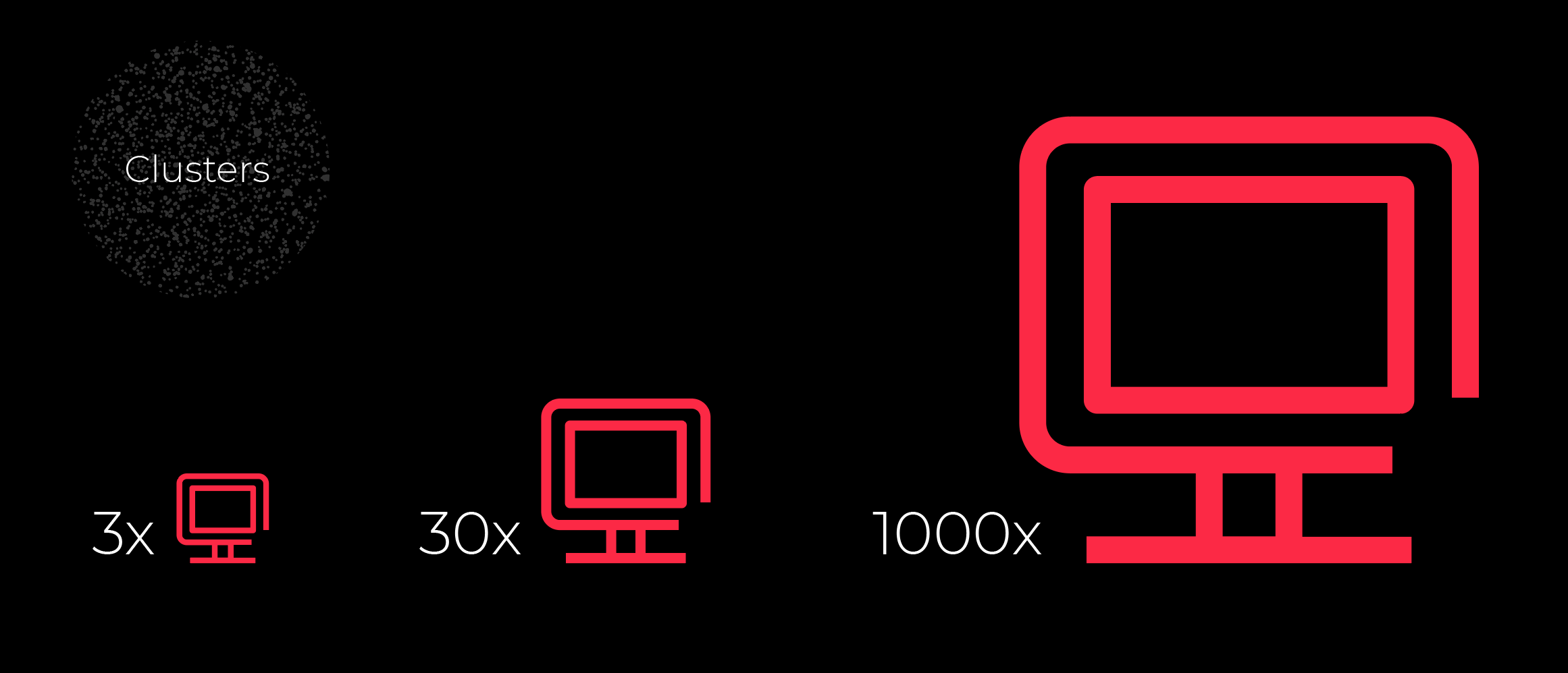 Icons of monitors to illustrate clusters
