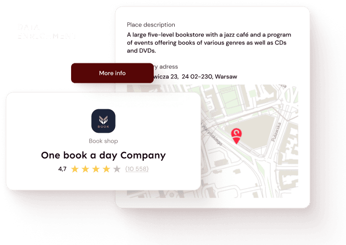A place description and Book shop logo