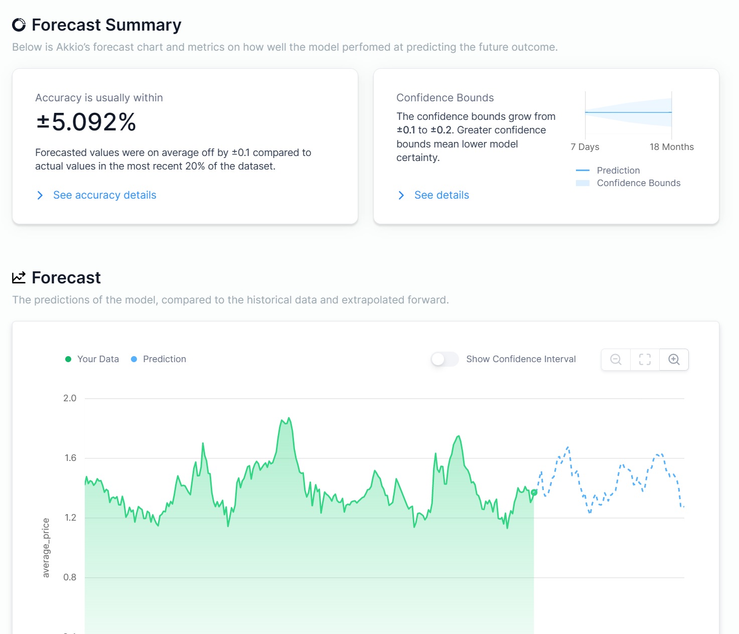 akkio forecast AI tool