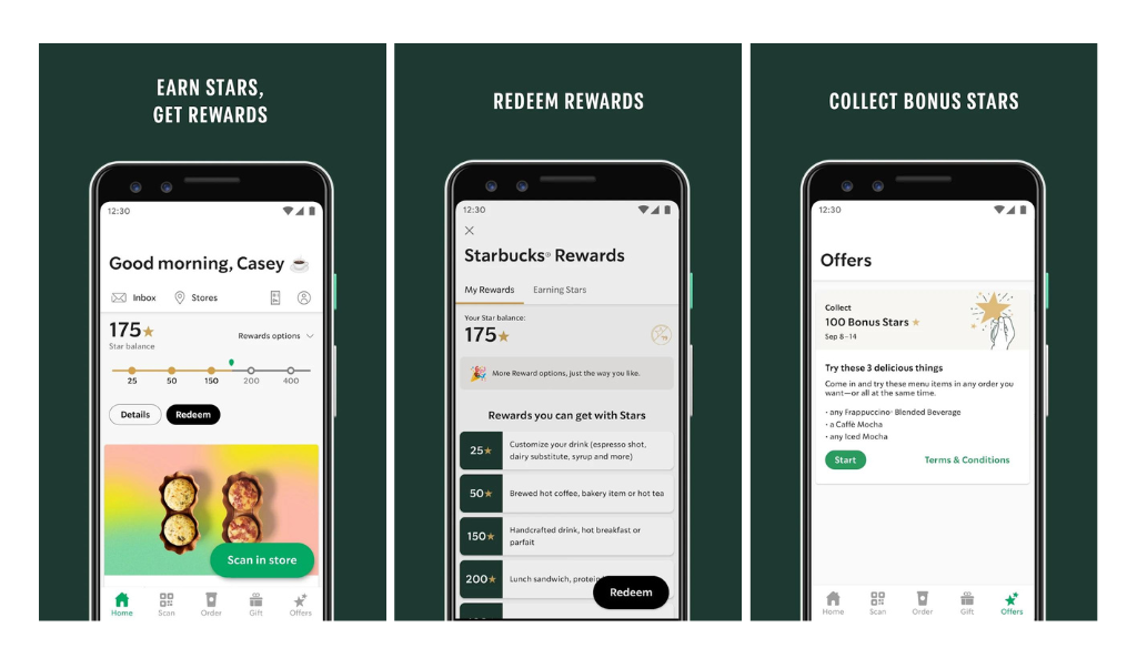 AI in retail