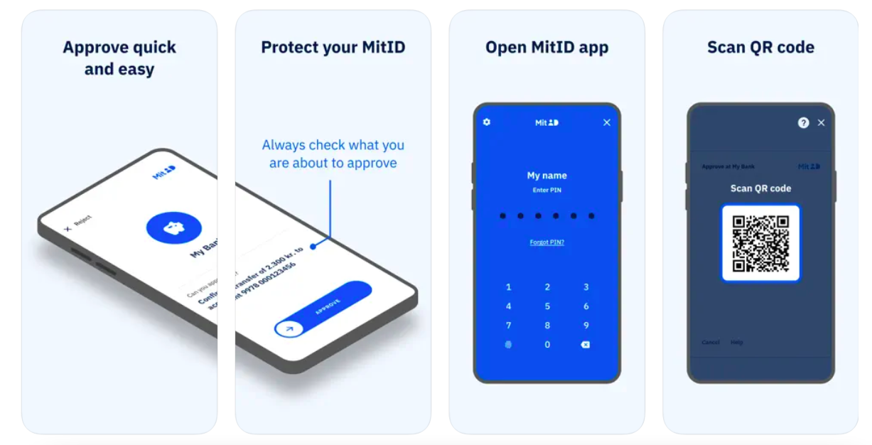 digital Id wallets - Denmark