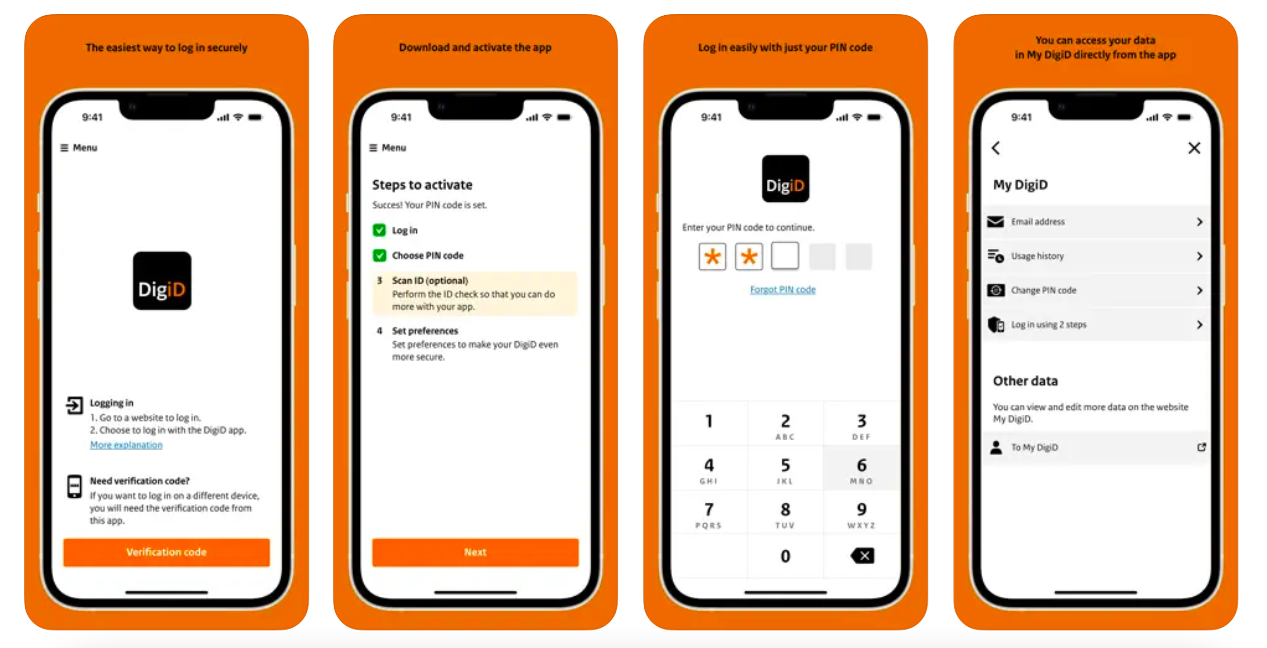 digital id wallets - the Netherlands