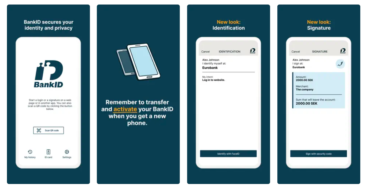 digital id wallets