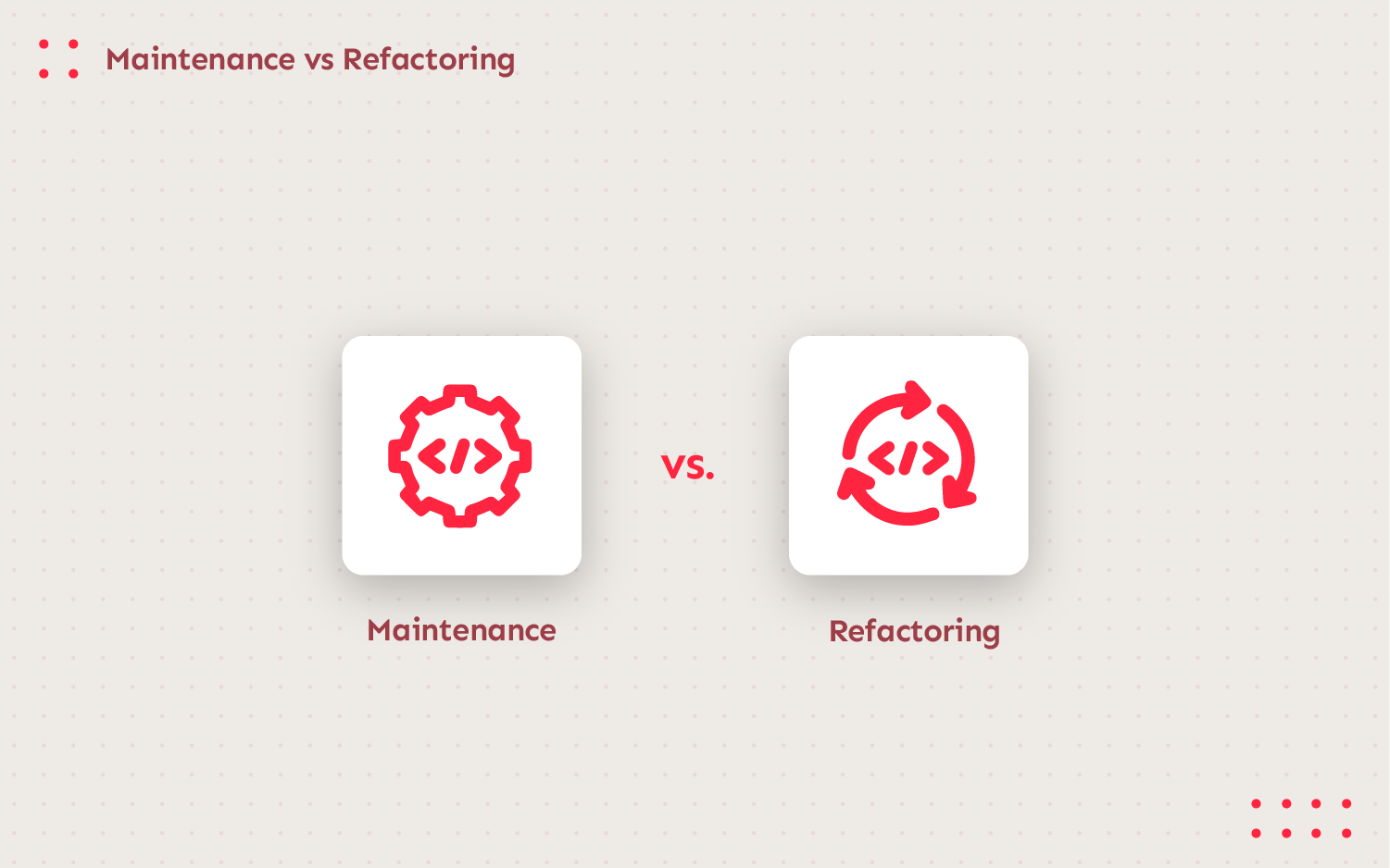 Maintenance vs refactoring