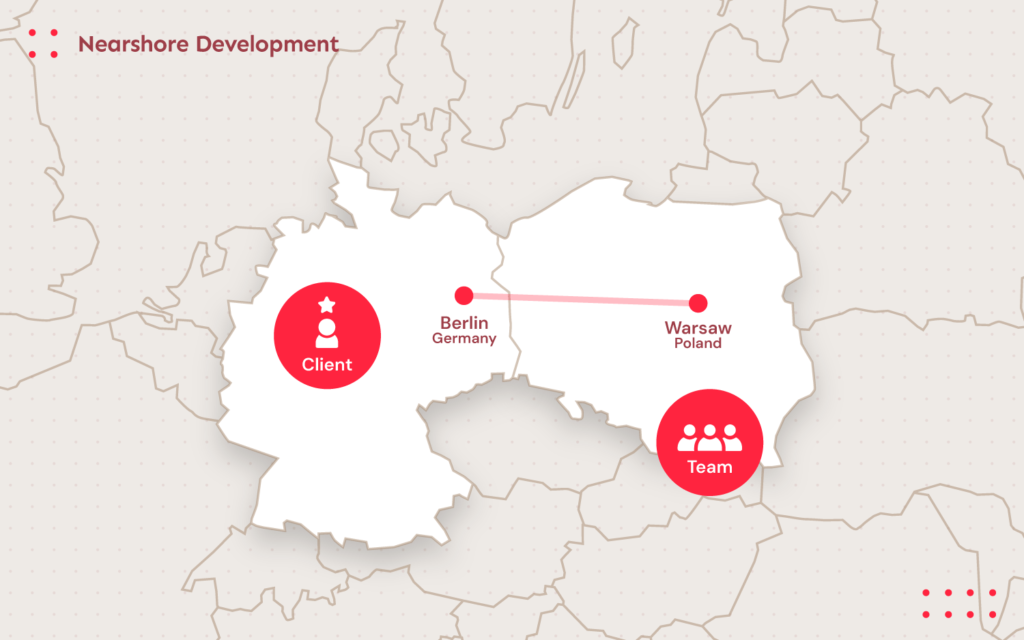 Finding the right nearshore development company