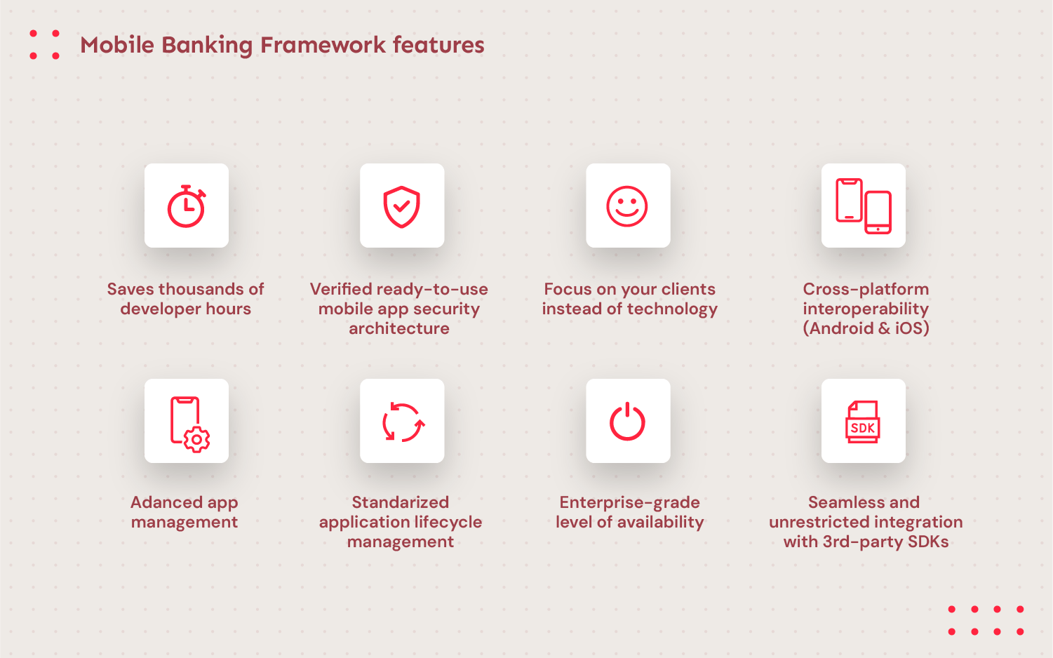 Elements of mobile banking framework