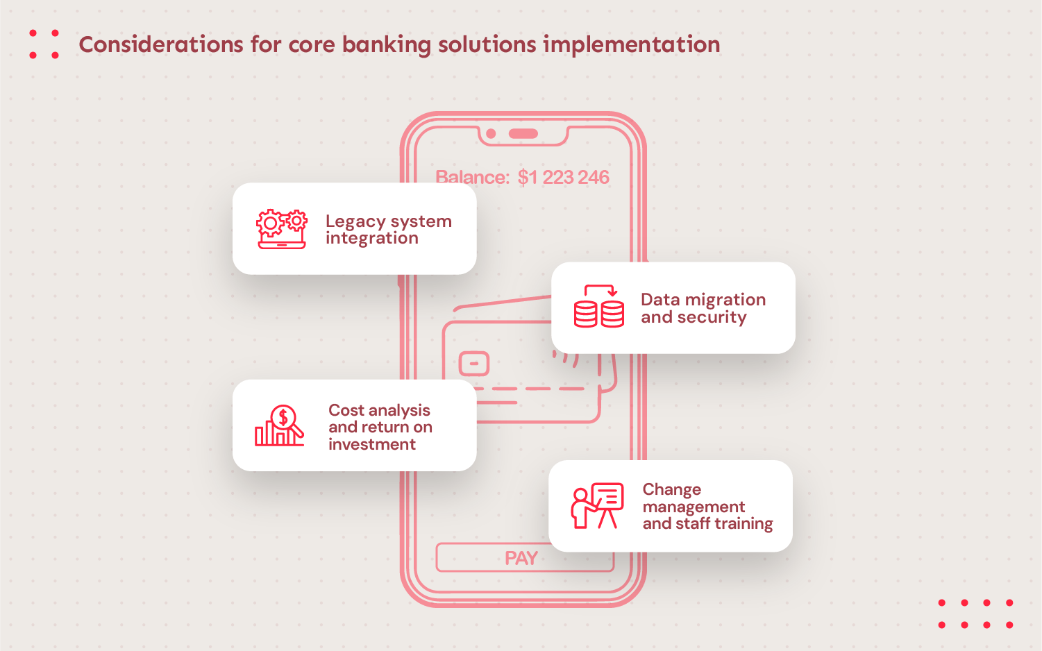 advantages of core banking solutions