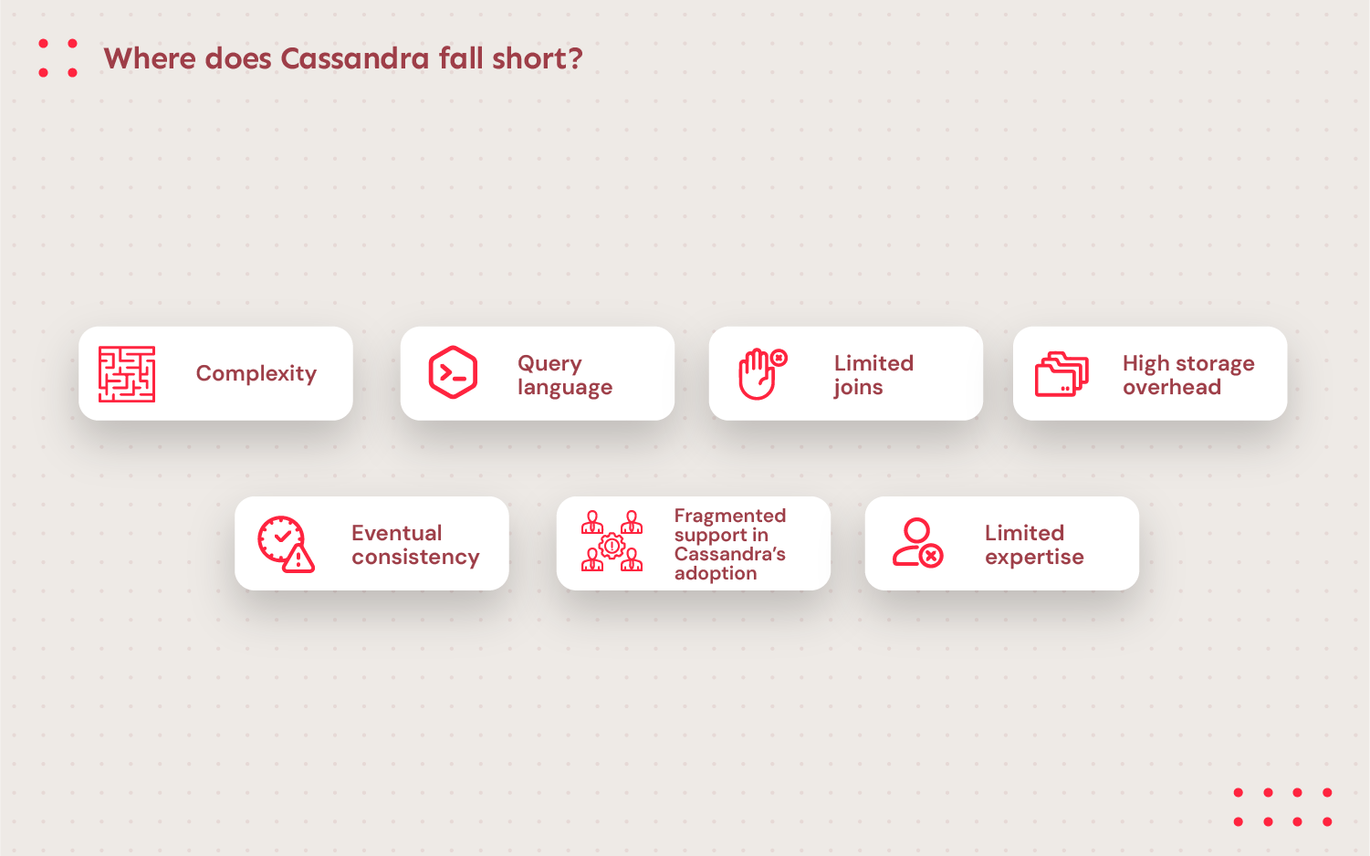 Apache Cassandra