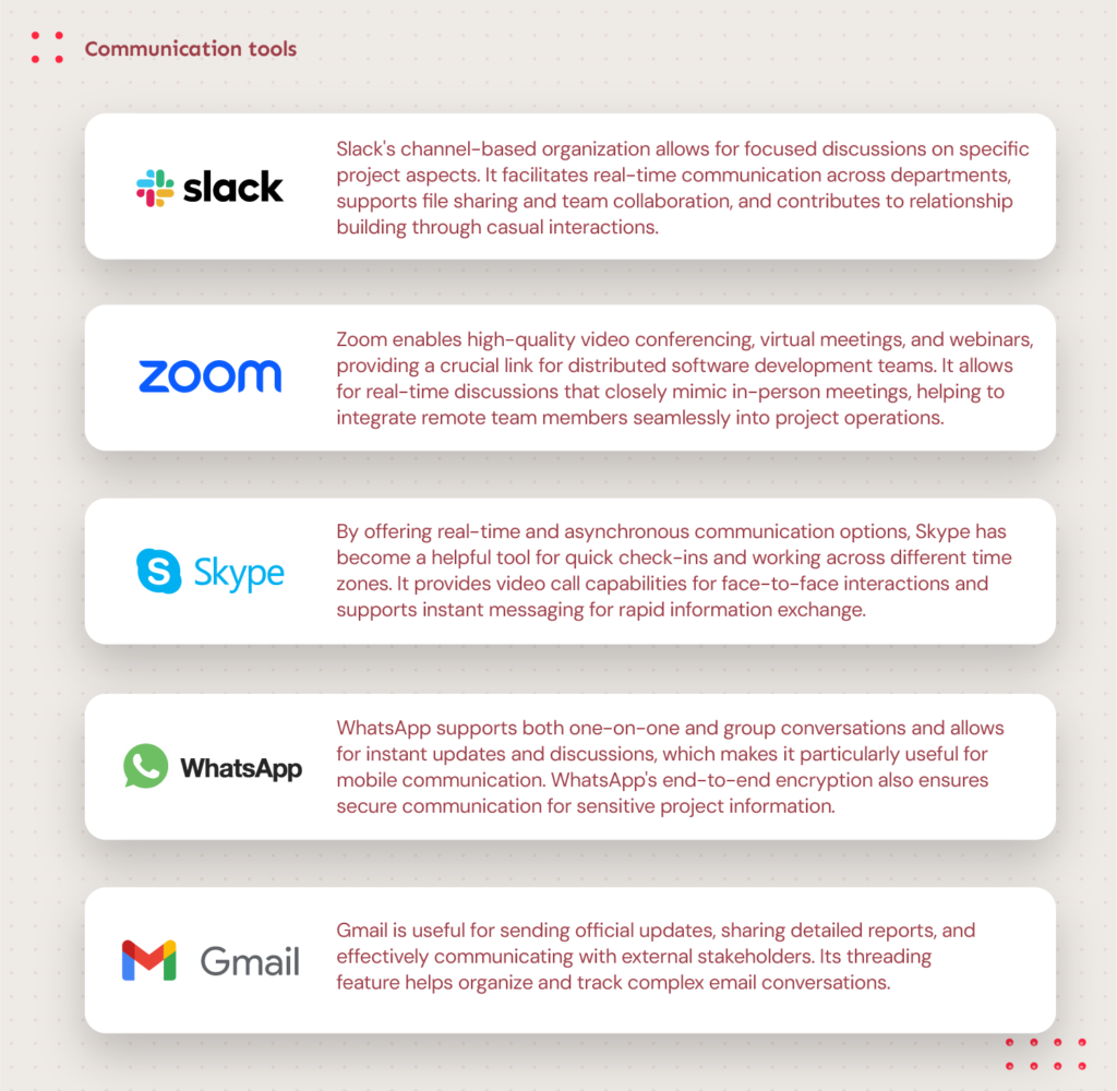 Tools for effective communication in remote work setting