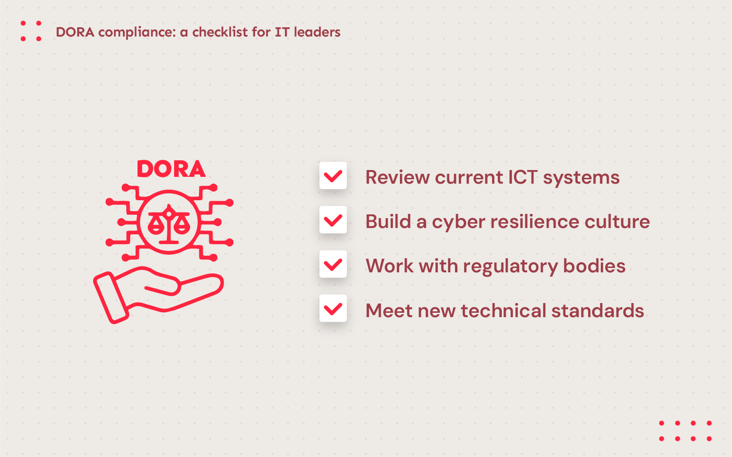 A comprehensive checklist to help financial institutions prepare for DORA compliance
