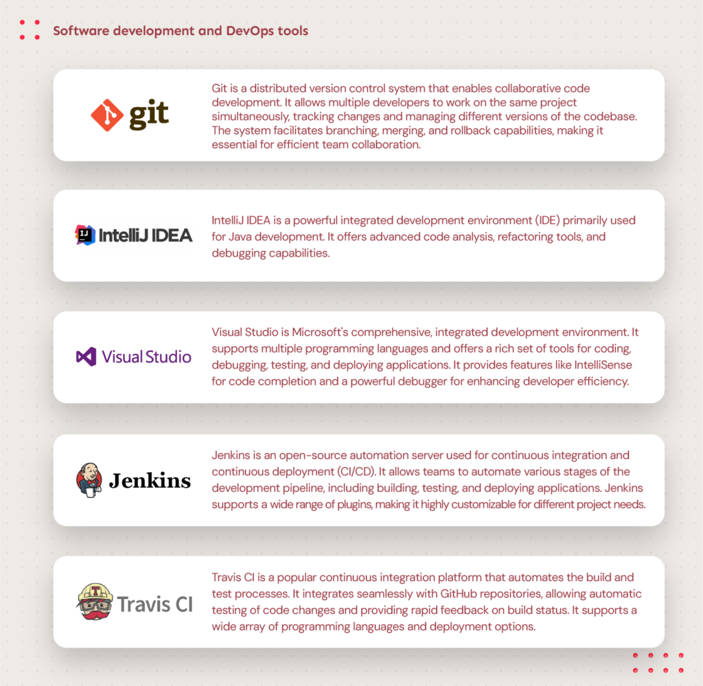 Tools for managing outsourced software development