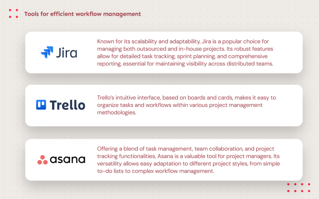 Workflow management and progress tracking tools