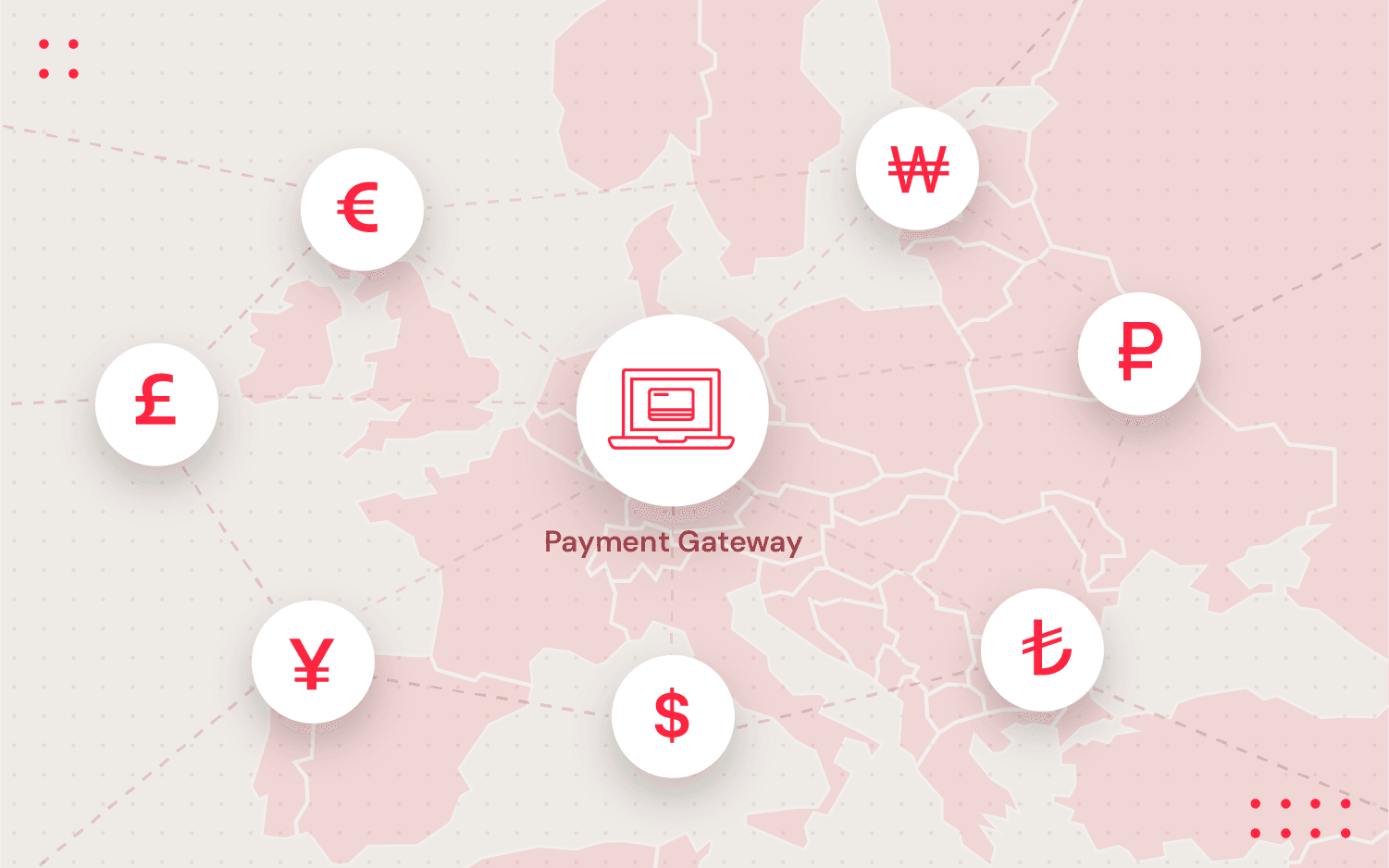 A graphic showing what a multi-currency payment gateway is. There's a map of the world with icons of various currencies connected by a payment gateway.