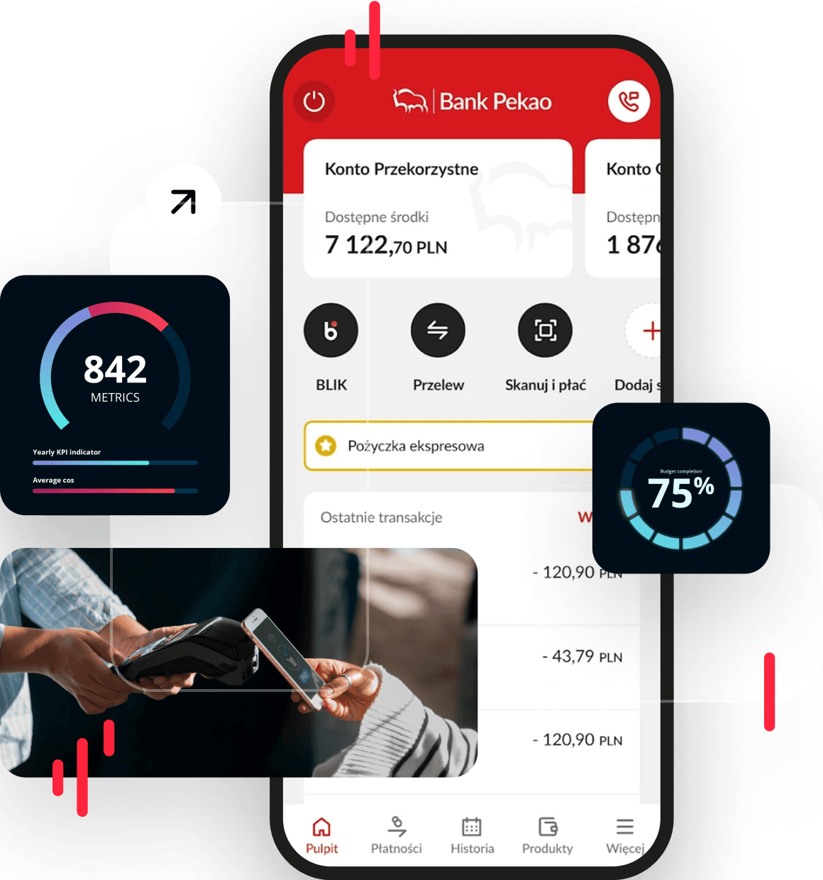 Bank Pekao mobile app