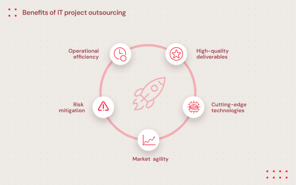 Benefits of of IT project outsourcing