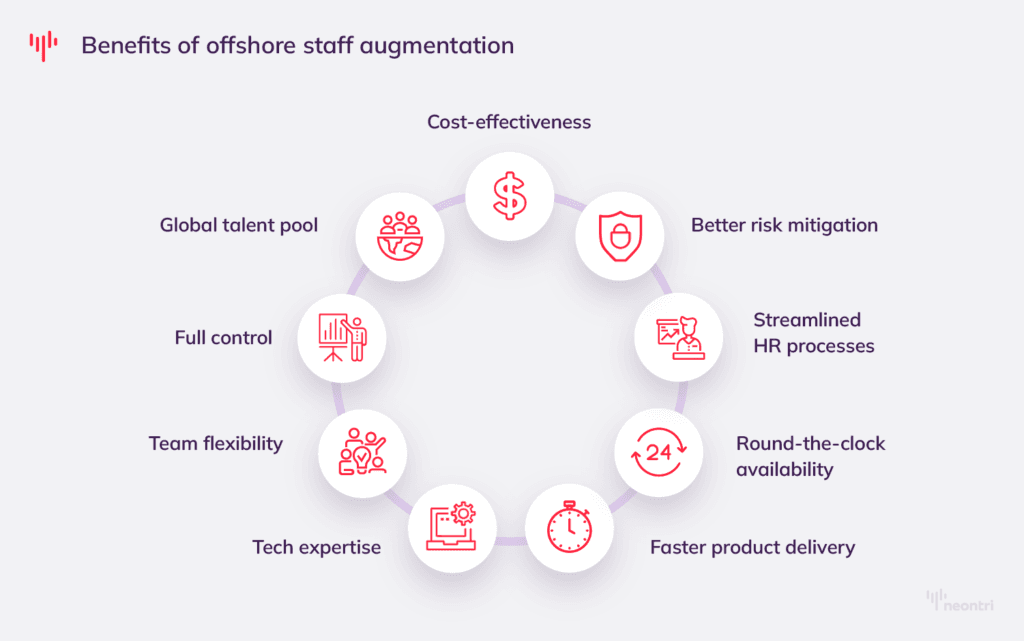 The key benefits of offshore IT staff augmentation
