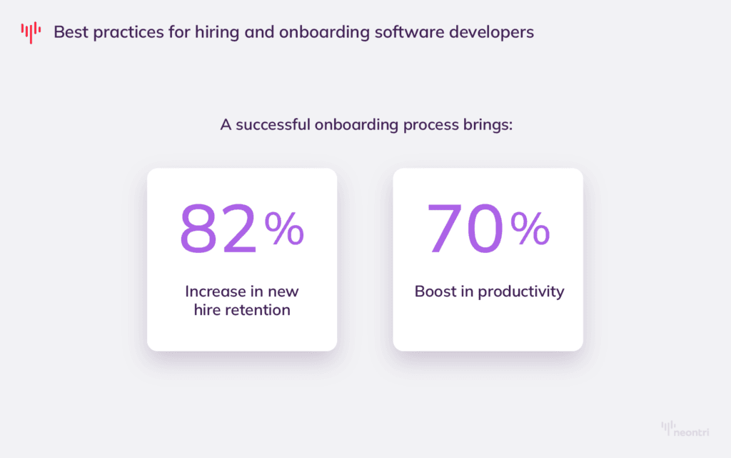 Best practices for hiring software developers