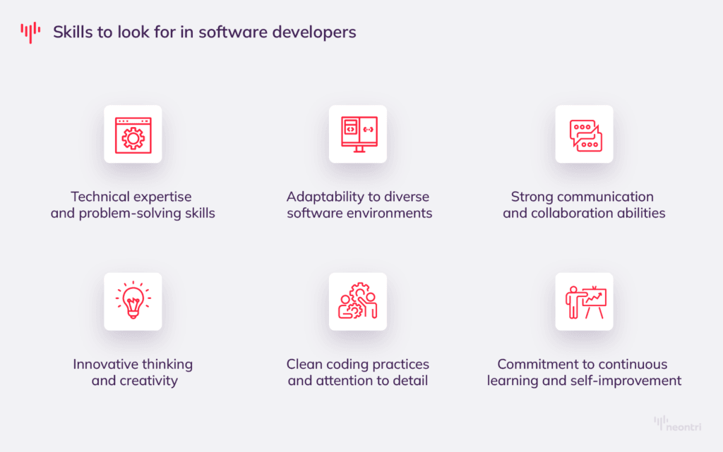 Top skills of best-performing software developers