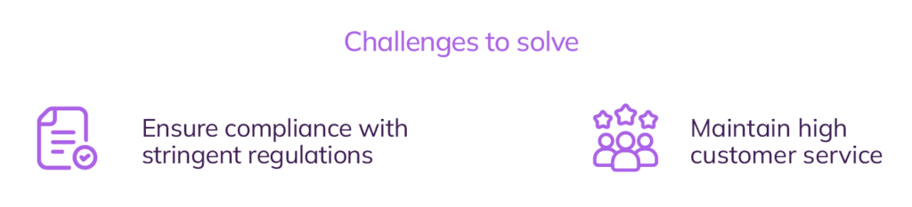 Image highlighting challenges of the solution: ensure compliance with stringent regulations and maintain high customer service