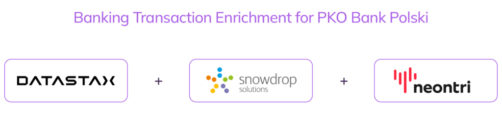Image showing partners of Neontri, DataStax and Snowdrop who helped deliver the solution for PKO Bank Polski