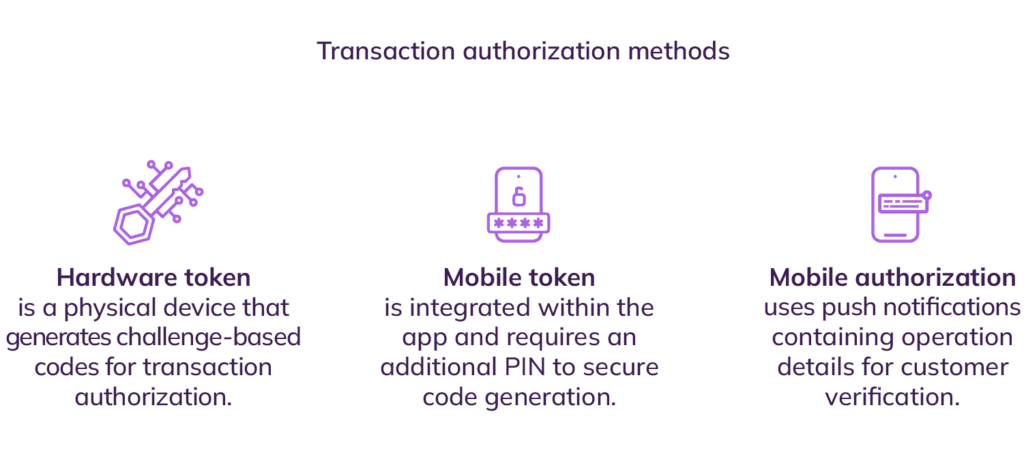 Transaction authorization methods used in iPKO mobile app