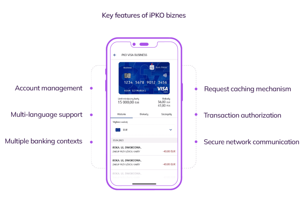 The key features of iPKO corporate banking app developed by Neontri