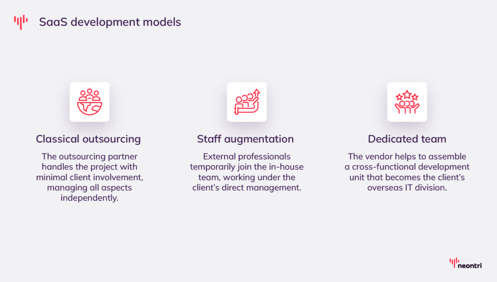 SaaS development engagement models
