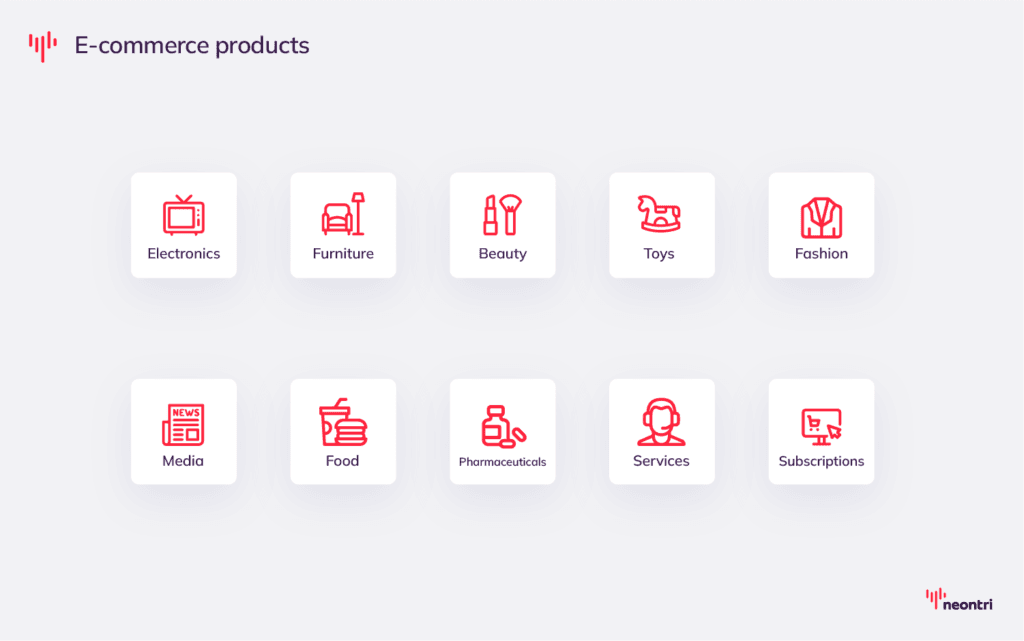 Graphics with e-commerce products such as electronics, furniture, beauty, toys, fashion, media, food, pharmaceuticals, services and subscriptions.