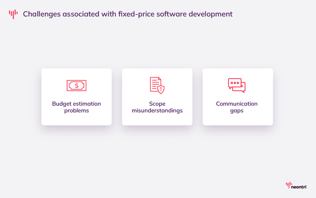 Challenges associated with fixed-price software development: Budget estimation problems, Scope misunderstandings, Communication gaps