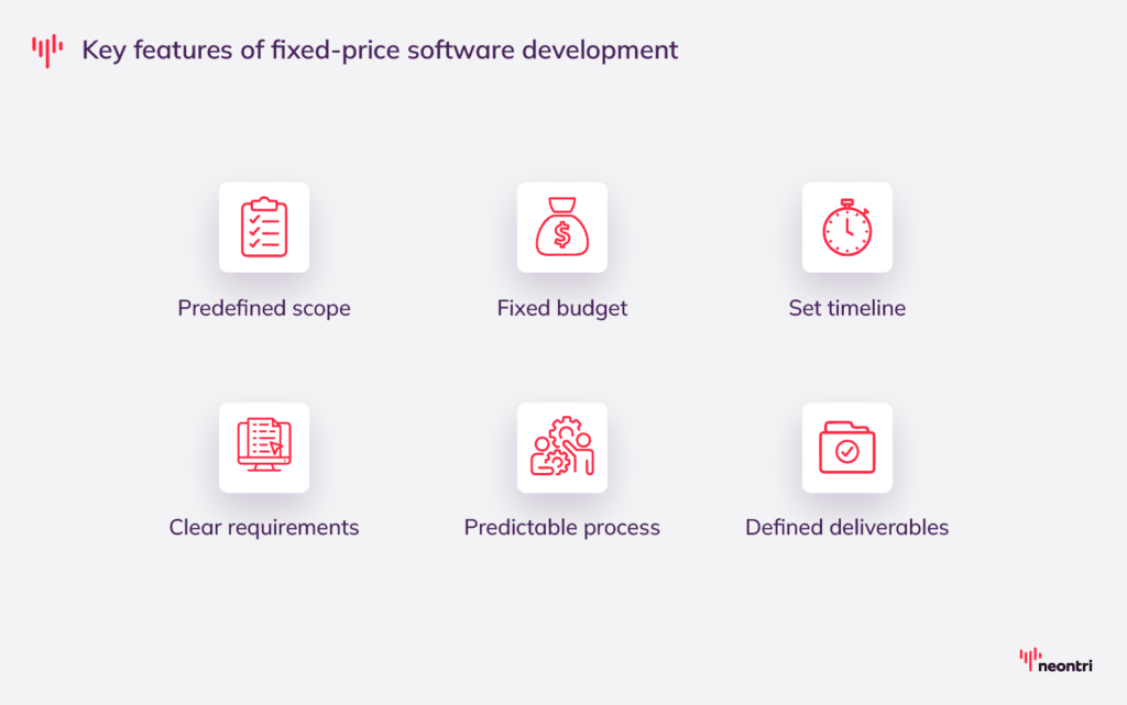 Key features of fixed-price software development: predefined scope, fixed budget, set timeline, clear requirements, predictable process, defined deliverables