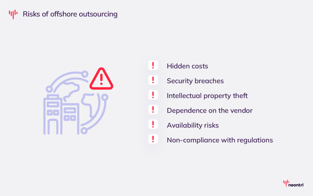 Graphics with risks of offshore outsourcing including hidden costs, security breaches, intellectual property theft, dependence on the vendor, availability risks, non-compliance with regulations
