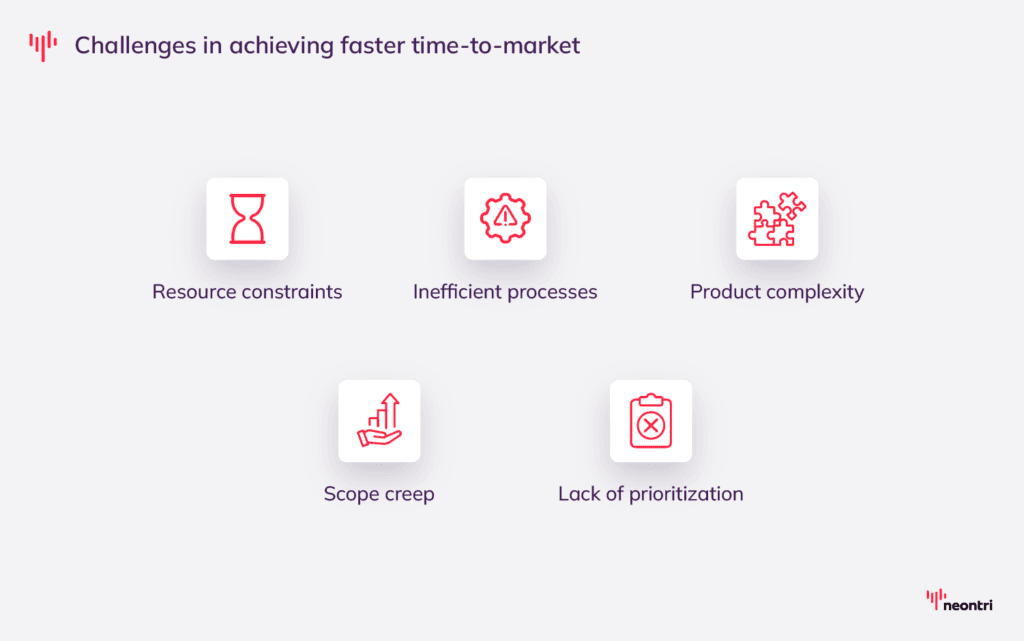 Main barriers to achieving faster time-to-market