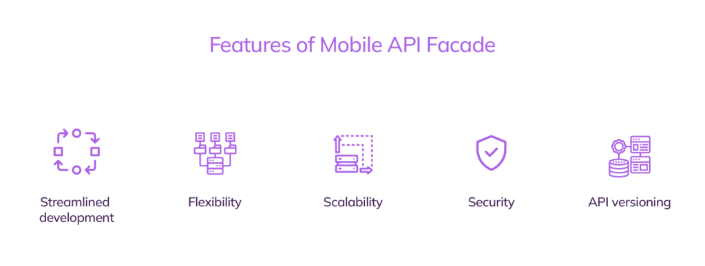 Fatures of Mobile API Facade