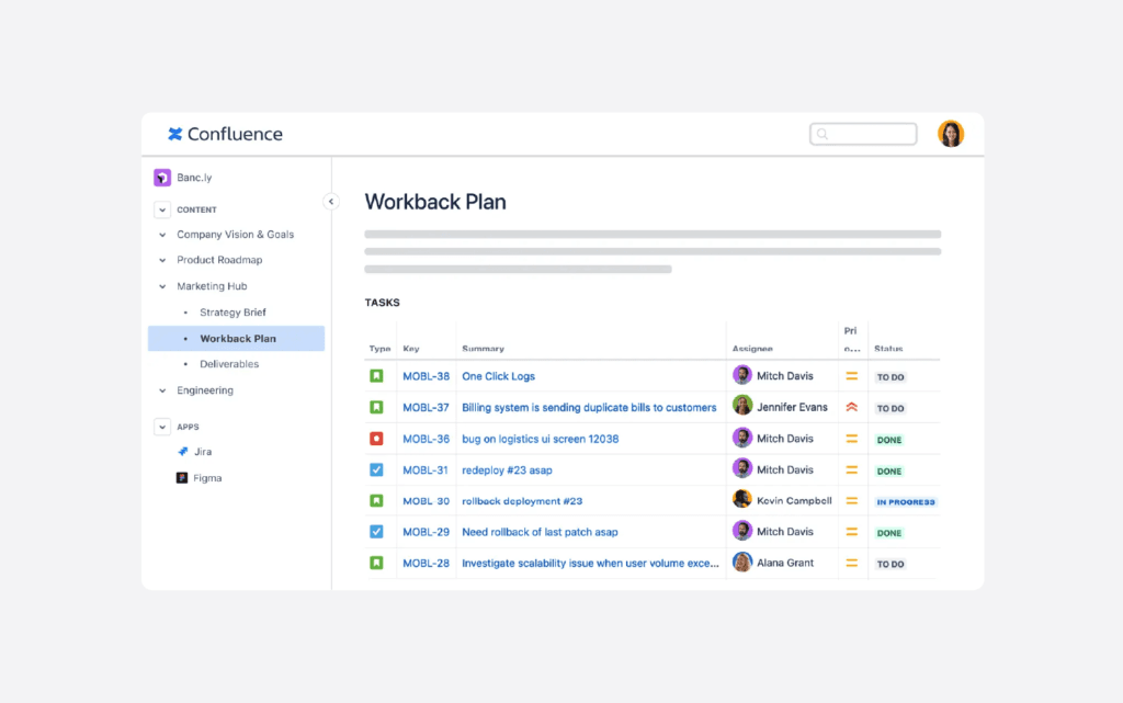 Confluence dashboard screenshot
