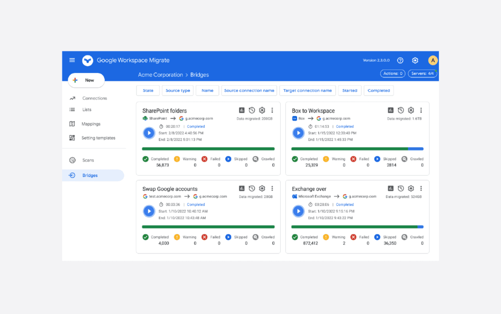 Google Workspace dashboard screenshot