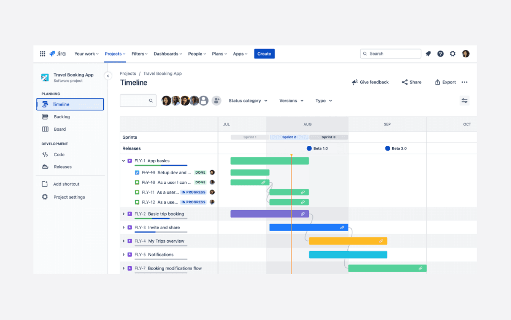 Jira dashboard screenshot