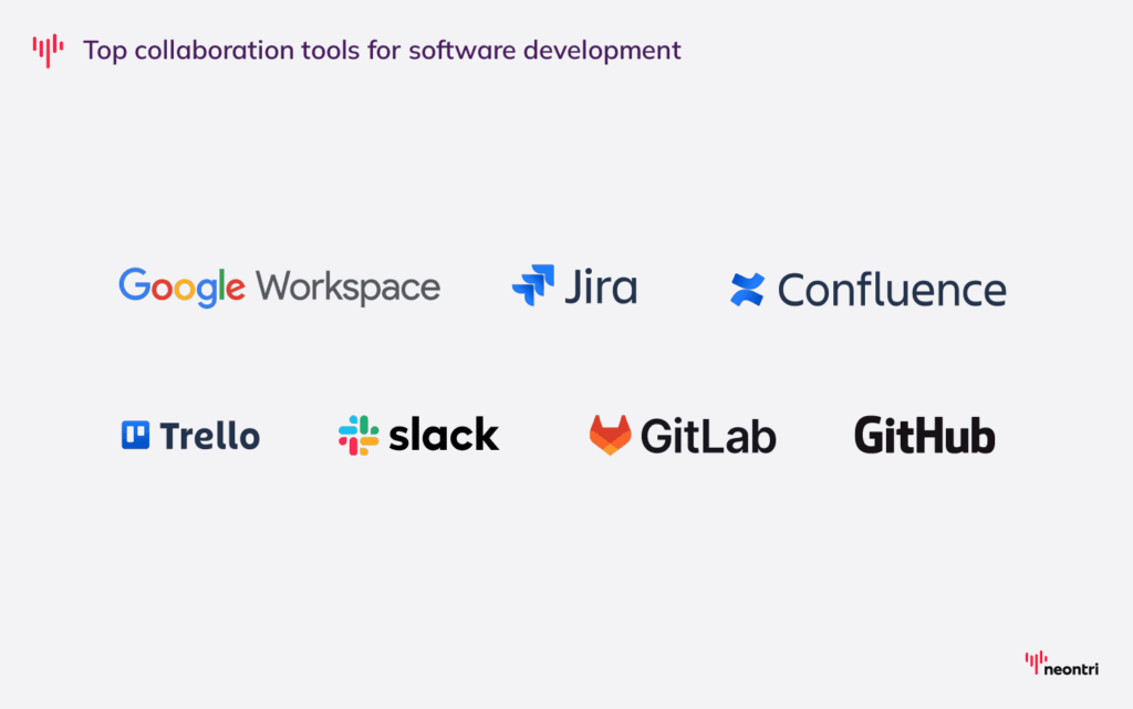 7 most popular team collaboration tools