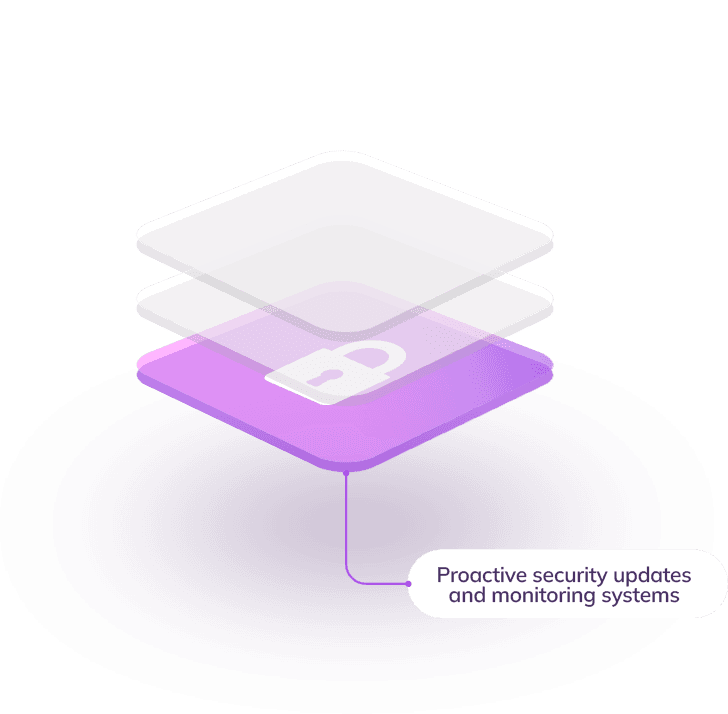 security layers