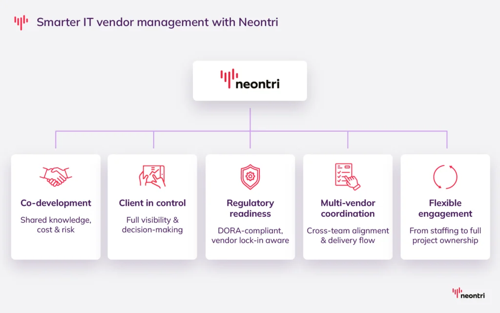 Smarter IT vendor management with Neontri: Enabling flexible, transparent delivery models where you stay in charge—every step of the way:
1. Co-development - Shared knowledge, cost & risk
2. Client in control - Full visibility & decision-making
3. Regulatory readiness - DORA-compliant, vendor lock-in aware
4. Multi-vendor coordination - Cross-team alignment & delivery flow
5. Flexible engagement - From staffing to full project ownership