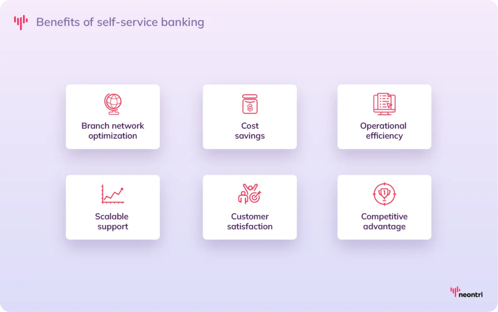 Top advantages of self-service banking