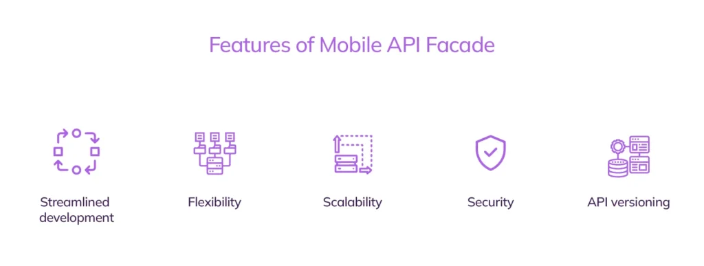 Features of mobile API facade