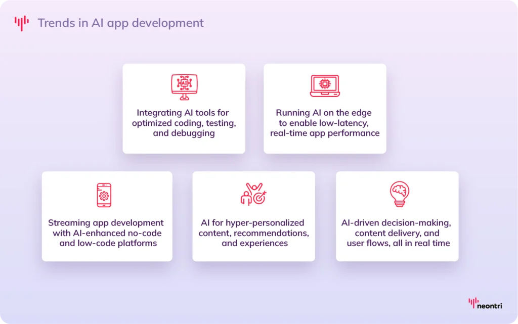 Trends in AI app development:
Integrating AI tools for optimized coding, testing, and debugging
Running AI on the edge to enable low-latency, real-time app performance
Streaming app development with AI-enhanced no-code and low-code platforms
AI for hyper-personalized content, recommendations, and experiences
AI-driven decision-making, content delivery, and user flows, all in real time