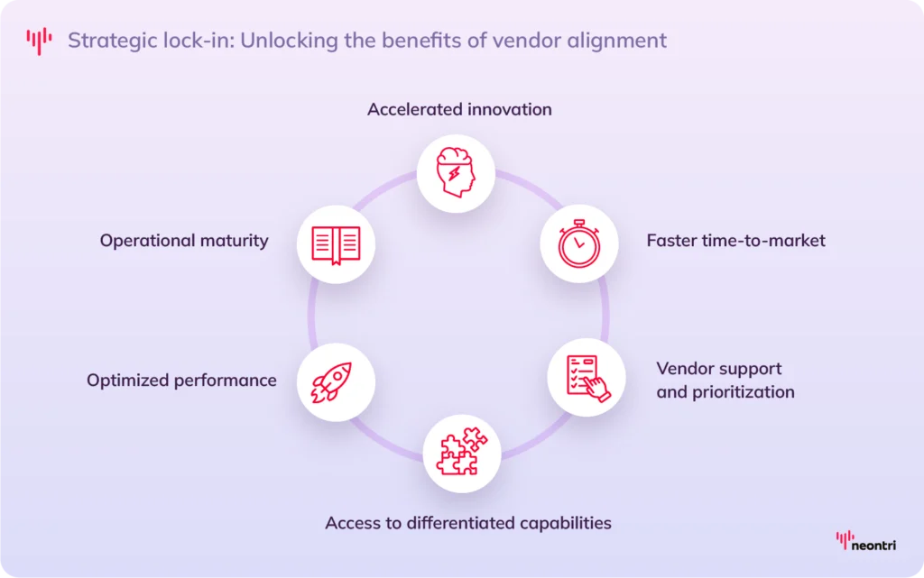 Scenarios where vendor lock-in can bring strategic benefits