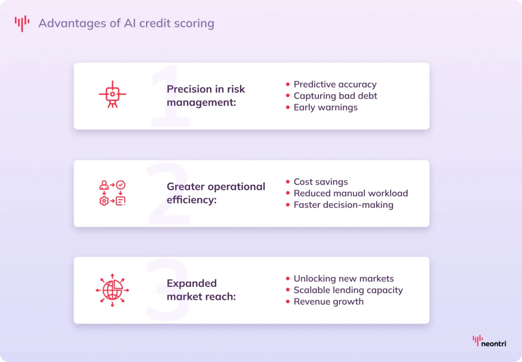 Advantages of AI credit scoring