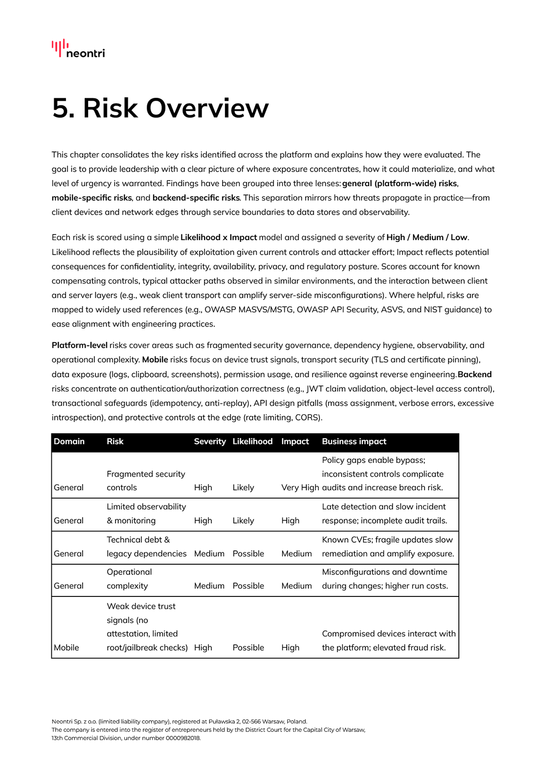 mobile audit document preview